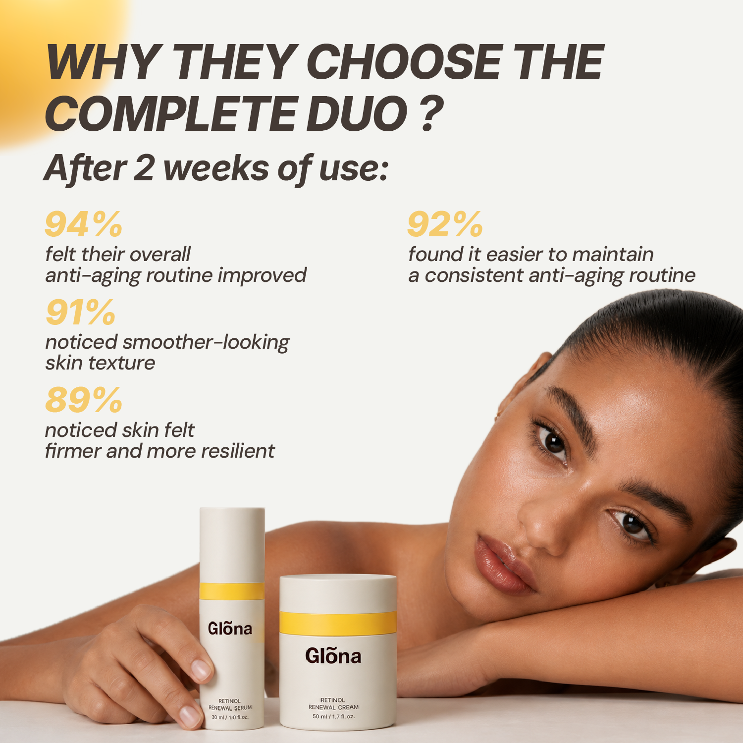 Retinol Renewal Set