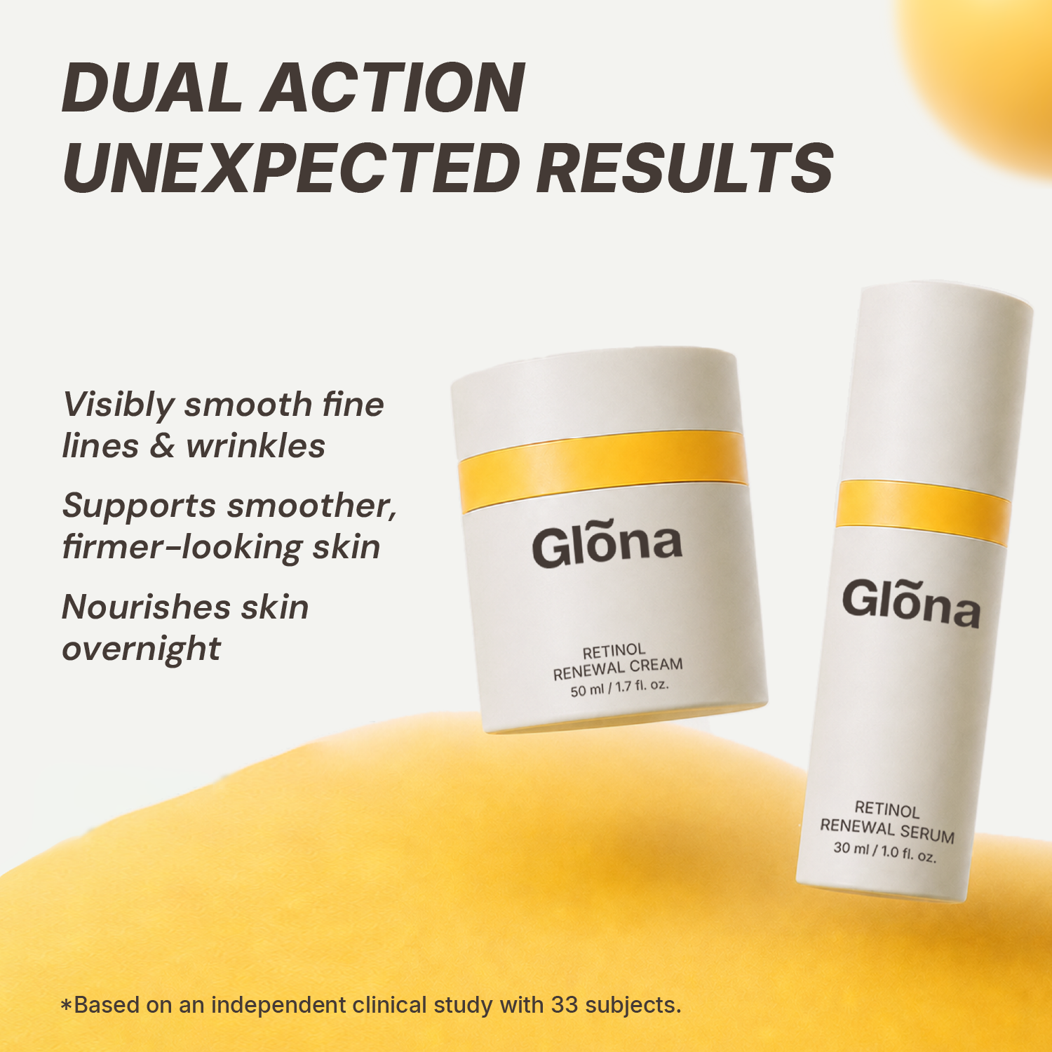 Retinol Renewal Set
